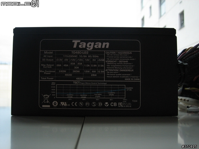 [分享] DabsXtreme Tagan 480W PSU - Two Force 電源供應器