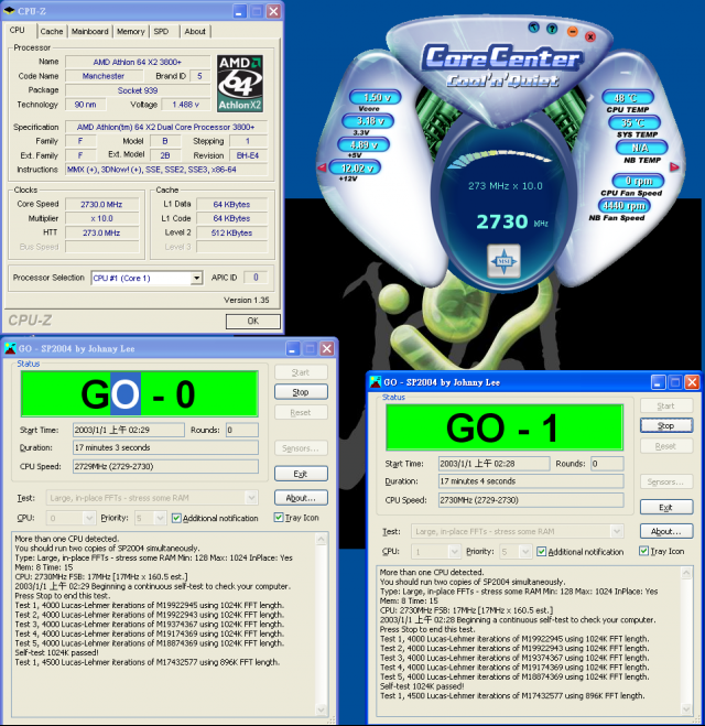大降價後的雙核心處理器-AMD 939 Athlon64 X2 3800+超頻簡測