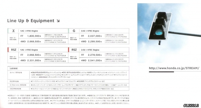 [分享]Honda New Stream 型錄