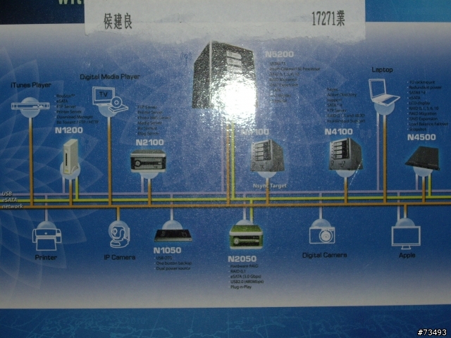 [分享]新入手支援RAID 6的Thecus N5200 NAS(圖多)