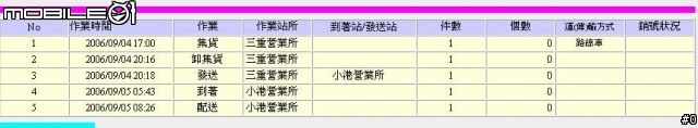 [分享兼勸敗] GigaByte G Smart i 128 開箱照 (PCHOME購買) + KRUSELL 客製化皮套貼身照