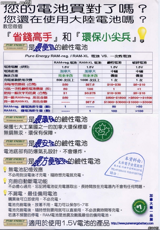 [請益]請問有哪位大大使用過這款充電電池呢??(鹼性可充電電池 1.5V)