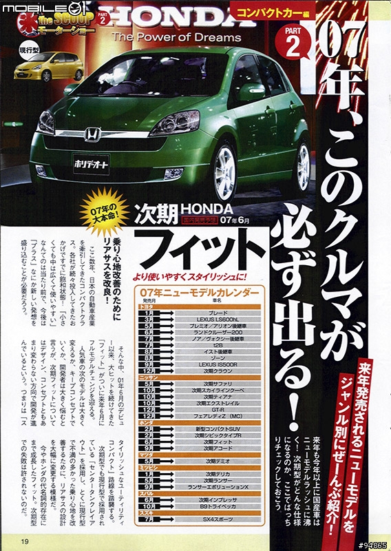 HONDA次世代車款