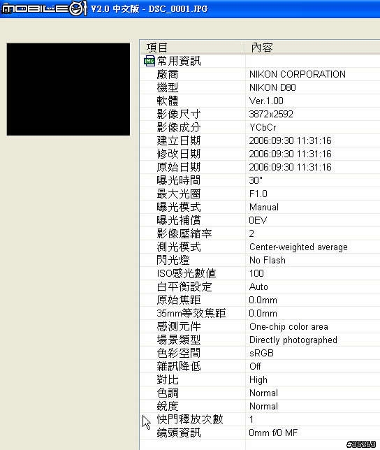 Nikon D80 開箱入手