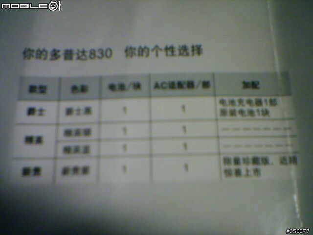 到大陸玩發現多普達新出的手機830