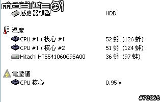 IBM (Lenovo) Thinkpad T60開箱報告(圖多)