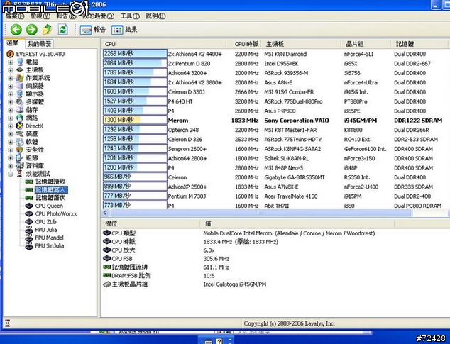sony vaio sz36tp 分享(含效能測試)(圖多)