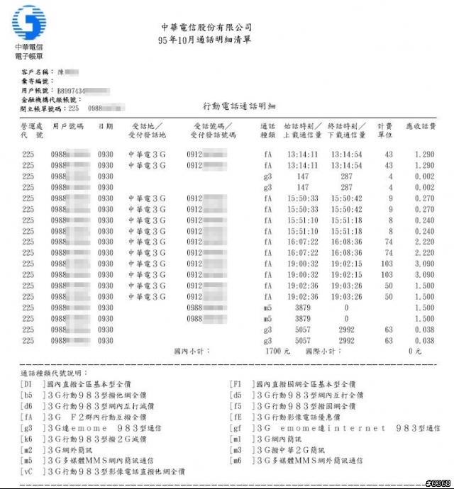 我的中華電信10月份帳單大"錯亂"...大家快去掉閱通話明細檢查吧...