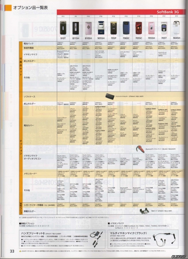 SoftBank CATALOGUE 10月 DM (34 pix 在中)