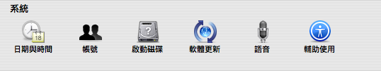 【中文化＆教學整合篇】更新囉！～smcFanControl 1.21繁中版 GUI介面的風扇控制軟體（免下複雜的文字指令）