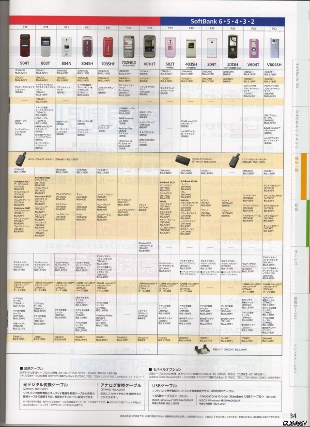 SoftBank CATALOGUE 10月 DM (34 pix 在中)