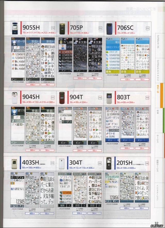 SoftBank CATALOGUE 10月 DM (34 pix 在中)