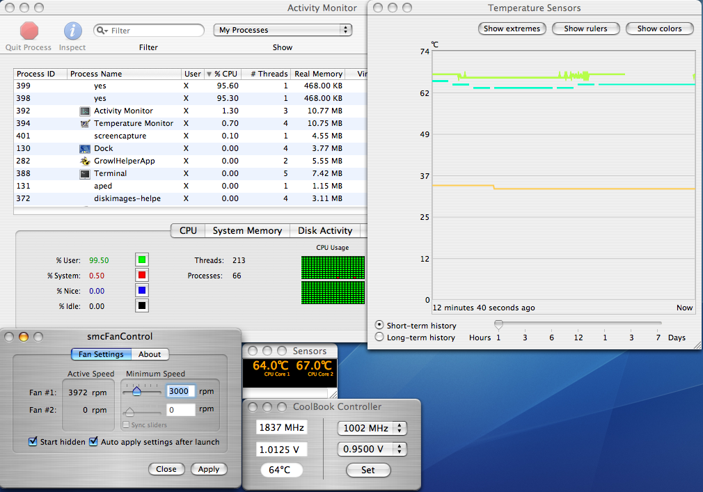 【好消息】第一款 MacBook/MacBook Pro CPU 電壓/頻率調整工具問世了！