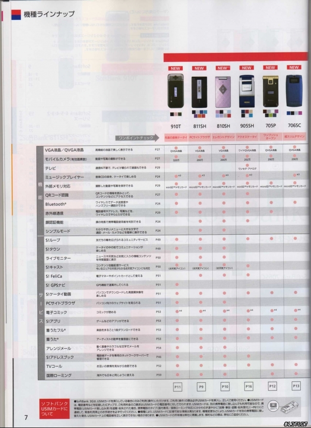 SoftBank CATALOGUE 10月 DM (34 pix 在中)
