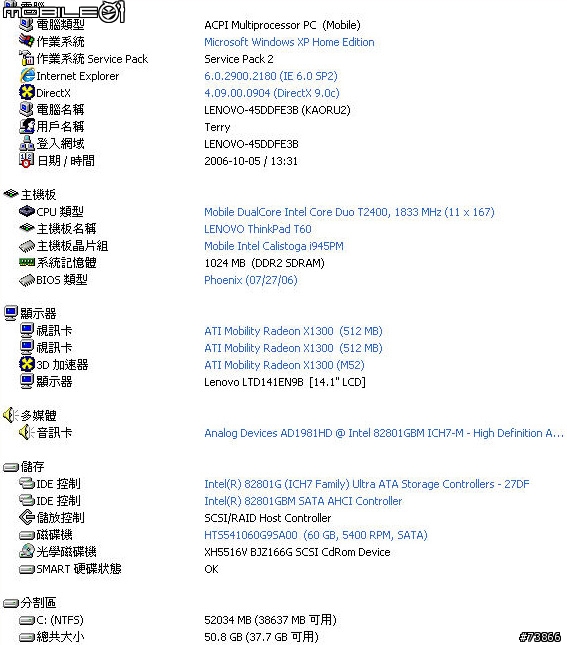 IBM (Lenovo) Thinkpad T60開箱報告(圖多)
