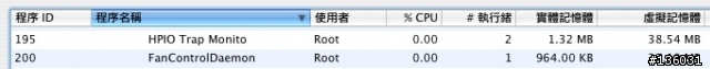 [分享] 另一款風扇控制軟體分享，圖形化介面、可溫控、不會殘留在Dock上！