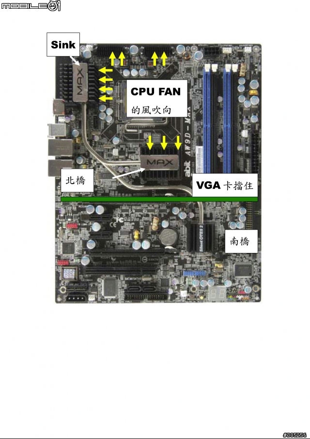 [分享]如何挑選適合自己主機板的CPU Cooler