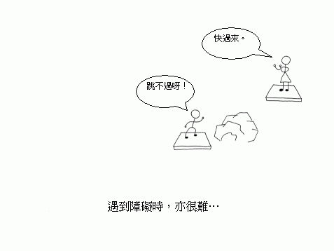 轉貼-擇偶 (含意頗深)