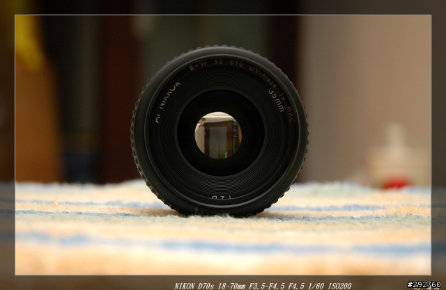 Nikon 35mm F2 D 簡單開箱+試拍(新增照片)
