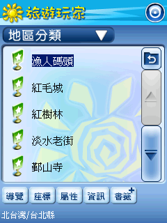 [分享] 倚天 GloFiish X500 測試報告分享