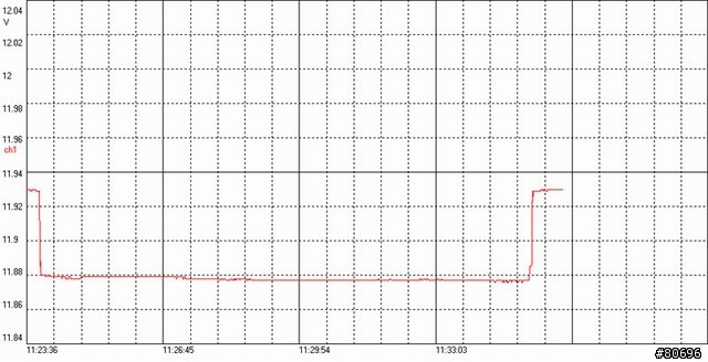 [測試]80Plus的對決！海韻Seasonic M12 500W與億恆Enhance E80 500W捉對廝殺--改Mobile01貼圖