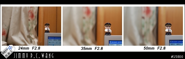 [吉米簡單比]Nikon 24mm、35mm、50mm窮人定焦大三元毒性測定