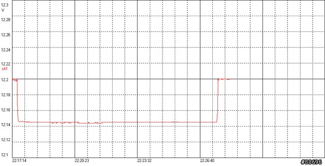 [測試]Enhance E80 400W電源供應器簡介及測試