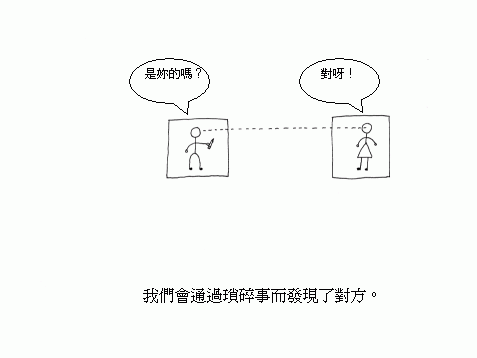 轉貼-擇偶 (含意頗深)