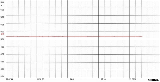 [測試]80Plus的對決！海韻Seasonic M12 500W與億恆Enhance E80 500W捉對廝殺--改Mobile01貼圖