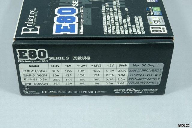 [測試]80Plus的對決！海韻Seasonic M12 500W與億恆Enhance E80 500W捉對廝殺--改Mobile01貼圖