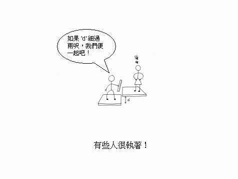 轉貼-擇偶 (含意頗深)