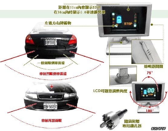 [創意] 自製之駕駛視覺盲點資訊系統