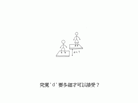 轉貼-擇偶 (含意頗深)