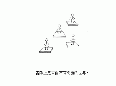 轉貼-擇偶 (含意頗深)