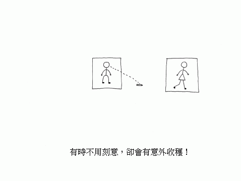 轉貼-擇偶 (含意頗深)