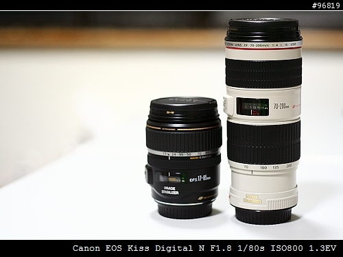 小小白IS不專業測試&17-200mm IS達成