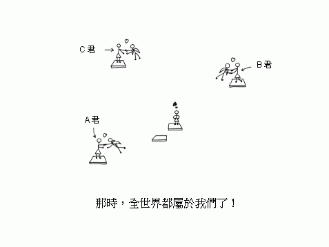 轉貼-擇偶 (含意頗深)
