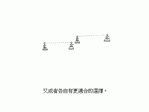 轉貼-擇偶 (含意頗深)