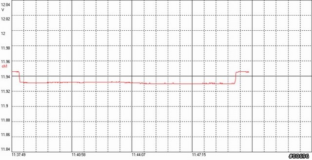 [測試]80Plus的對決！海韻Seasonic M12 500W與億恆Enhance E80 500W捉對廝殺--改Mobile01貼圖