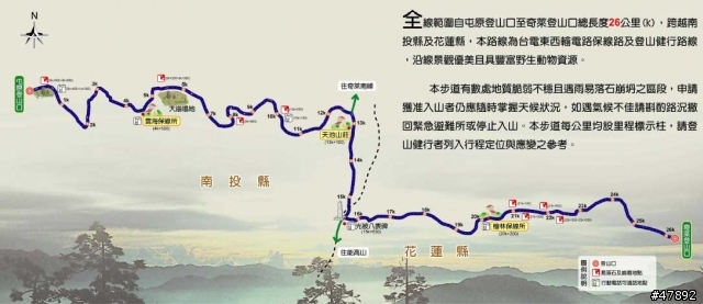 騎!...上台灣屋脊! <起編>