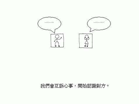 轉貼-擇偶 (含意頗深)