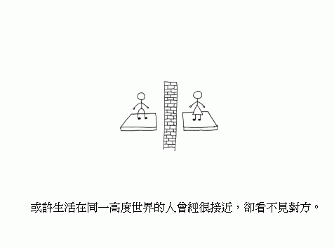 轉貼-擇偶 (含意頗深)