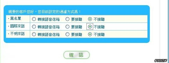 推薦中華市話新服務:來電過濾= =?(請見最下面的12/13補充文章那段)