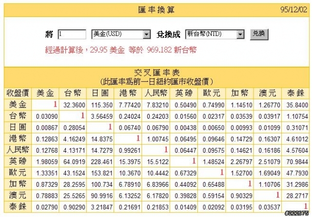 Seednet 資展推出 Fon 無線AP -你加入FON了嗎?-