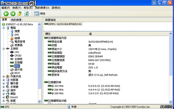 [勸敗]效能與質感的完美搭配-ASUS G1