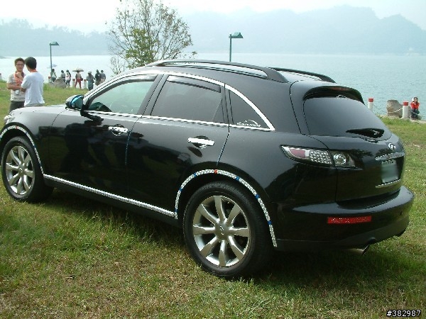 555Club嘉義農場車聚