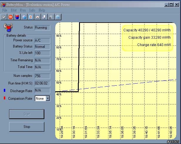 Vaio是把電池記憶做在主機板上嗎？