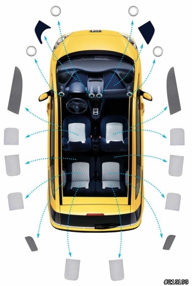 【勸敗分享】我和我家的 Peugeot 1007 ．有格調和安全感的奢華