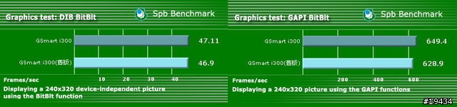集嘉GSmart i300新版韌體+厚電電力測試