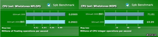 集嘉GSmart i300新版韌體+厚電電力測試